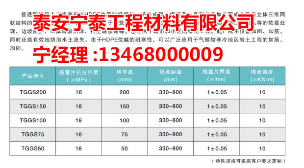 c鿴Ԕ(x)Ϣ(bio)} xΔ(sh)3545